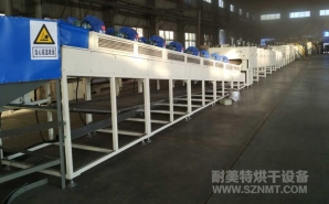 NMT-SDL-984礦產(chǎn)（顆粒、壓球）烘干線